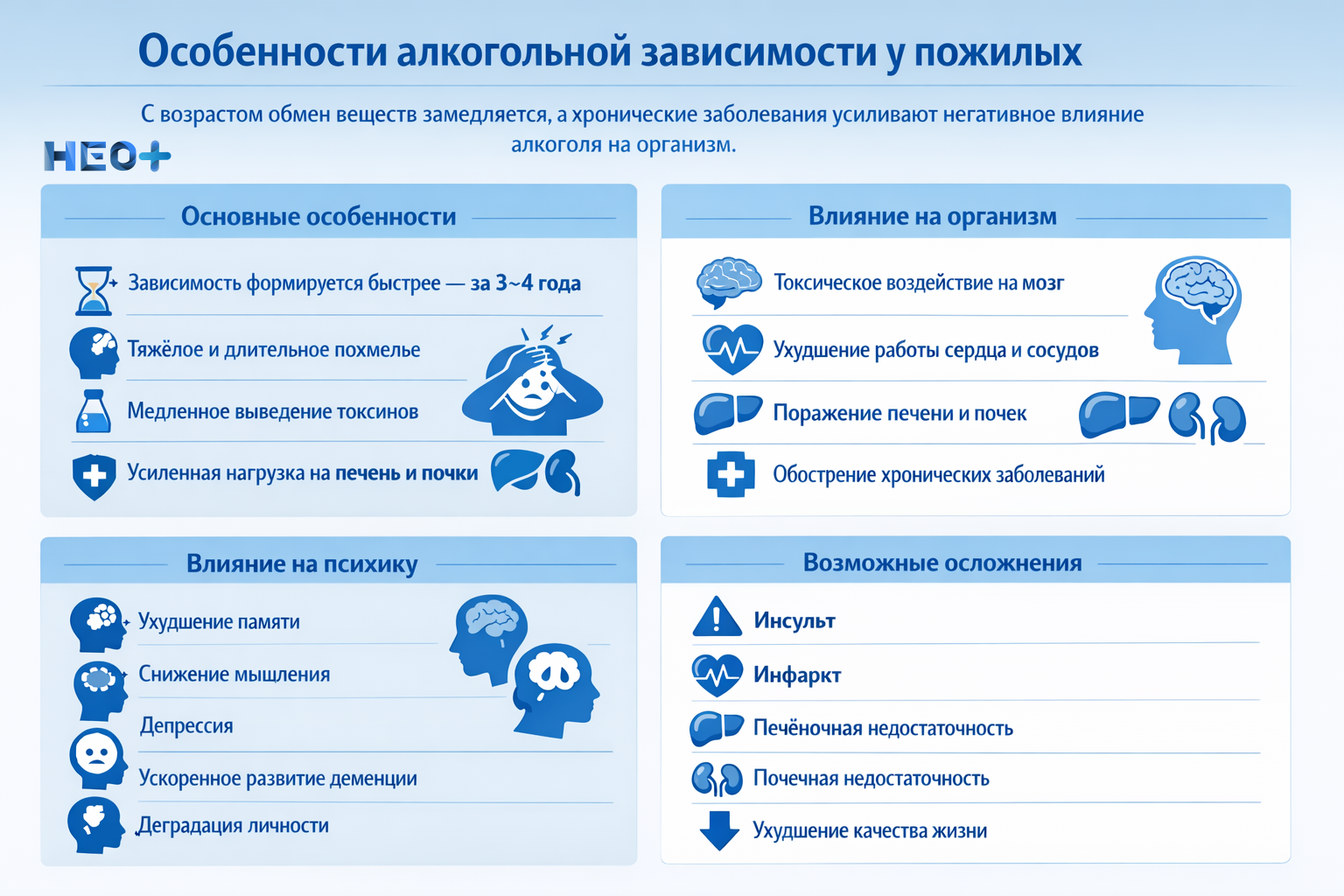Особенности алкогольной зависимости у пожилых инфографика